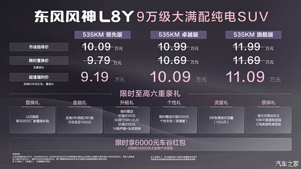 车讯